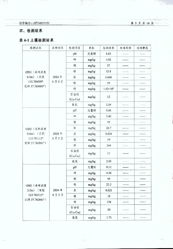 2024年度土壤及地下水自行監(jiān)測(cè)報(bào)告_頁(yè)面_157.jpg