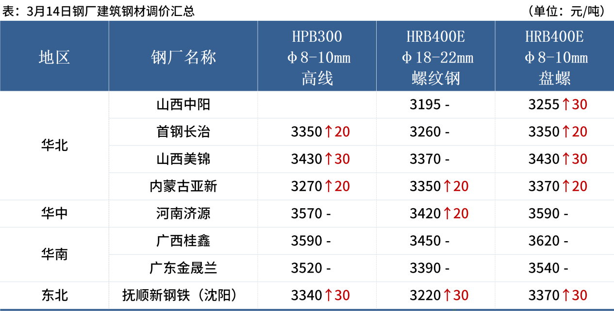 653751a87e5647a18bd949d2c195696