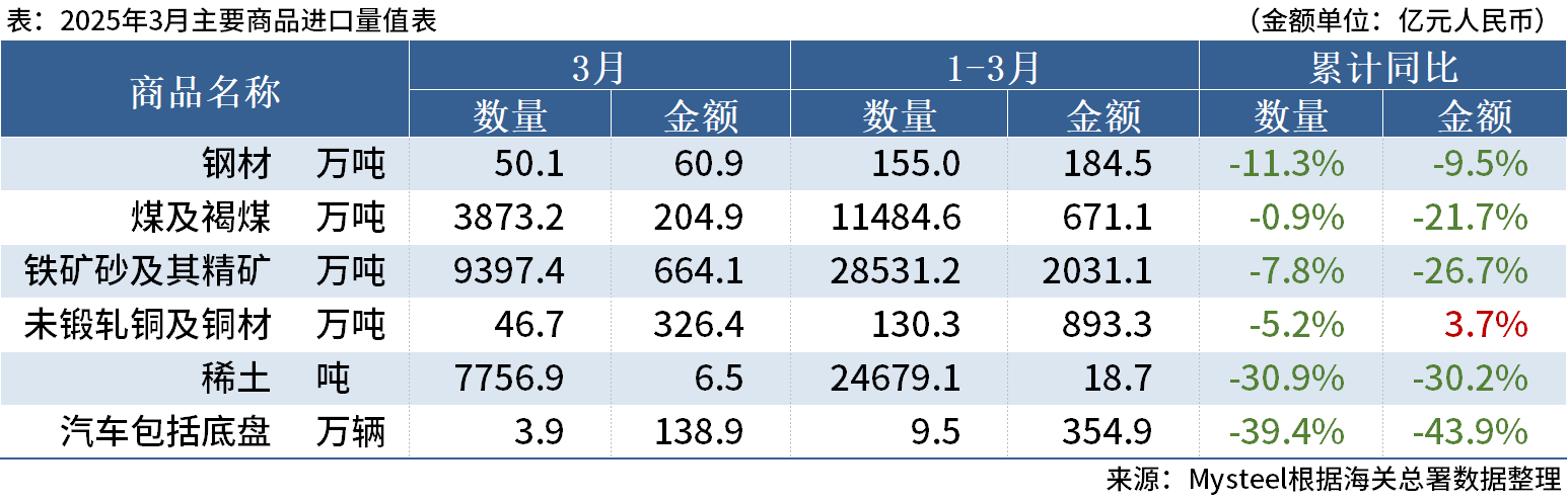 企業(yè)微信截圖_17446248017470